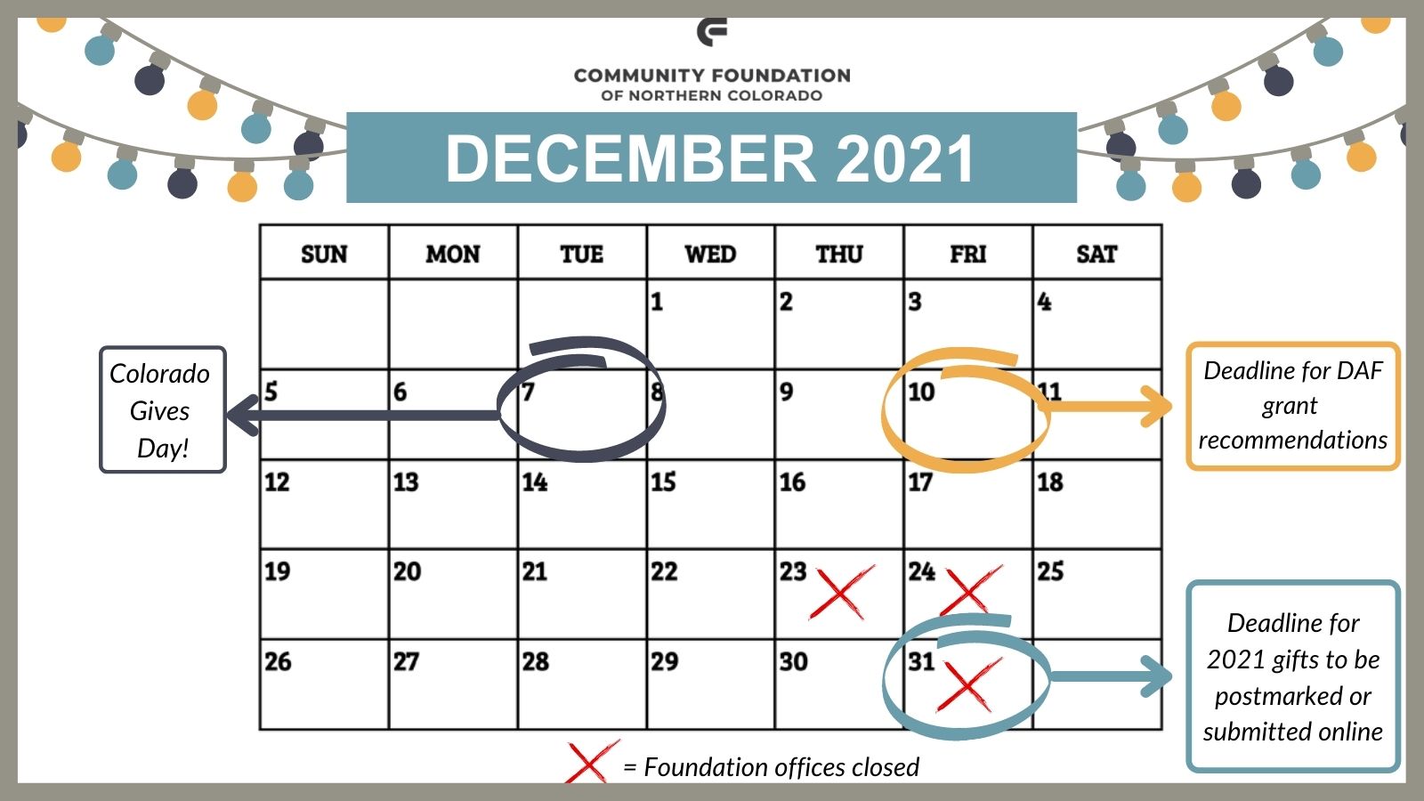A calendar showing Colorado Gives Day on December 7, the Deadline for DAF grant recommendations on December 10th, and the Deadline for 2021 gifts to be postmarked or submitted online on December 31. The Foundation will be closed December 23rd, 24th and 31st.
